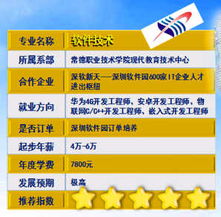 計算機應用技術的融合與發展——以常德職業技術學院為例