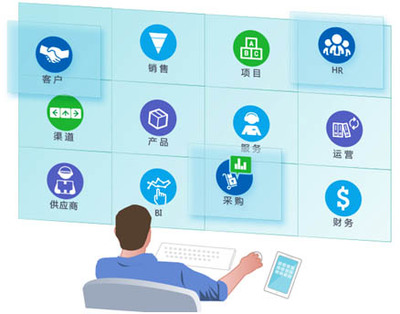 8Manage 助力創(chuàng)業(yè)團隊打造高效務(wù)實的企業(yè)管理方案